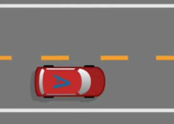 Lane Positions