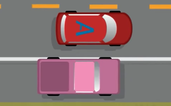 Lane Positions