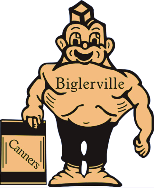 Pennsylvania mascots canners