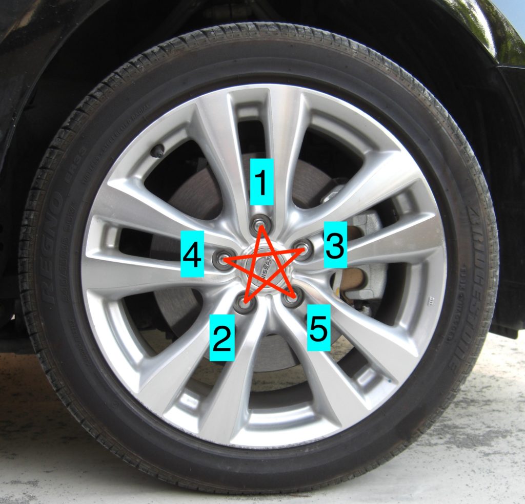 Changing a flat tire Changing a flat tire